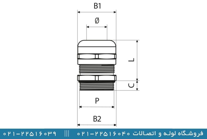 نحوه محاسبه سایز PG لوله بر اساس قطر