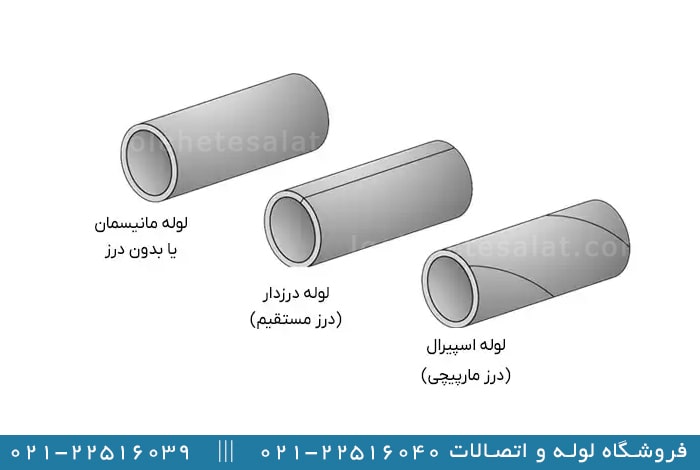 تفاوت لوله درز مستقیم و درز اسپیرال در نحوه ساخت